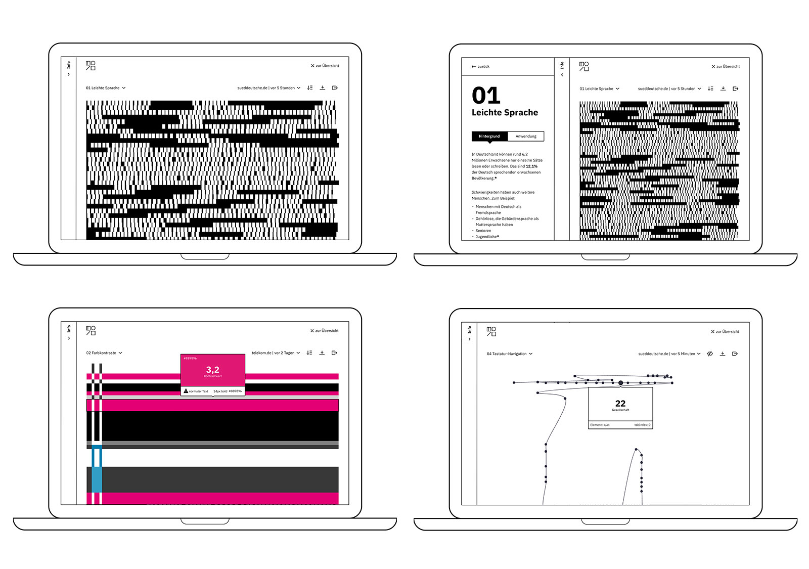 Screendesigns der Visualisierungen